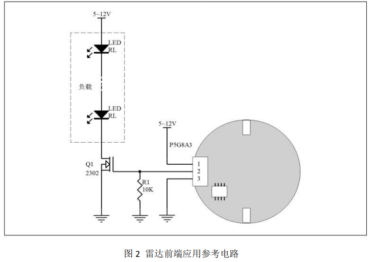 ARS-58A3 5.8GHz微波雷達前端