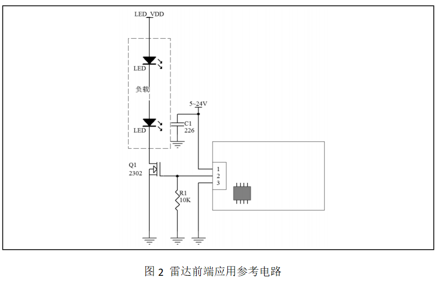 ARS-58F1 5.8GHz微波雷達前端